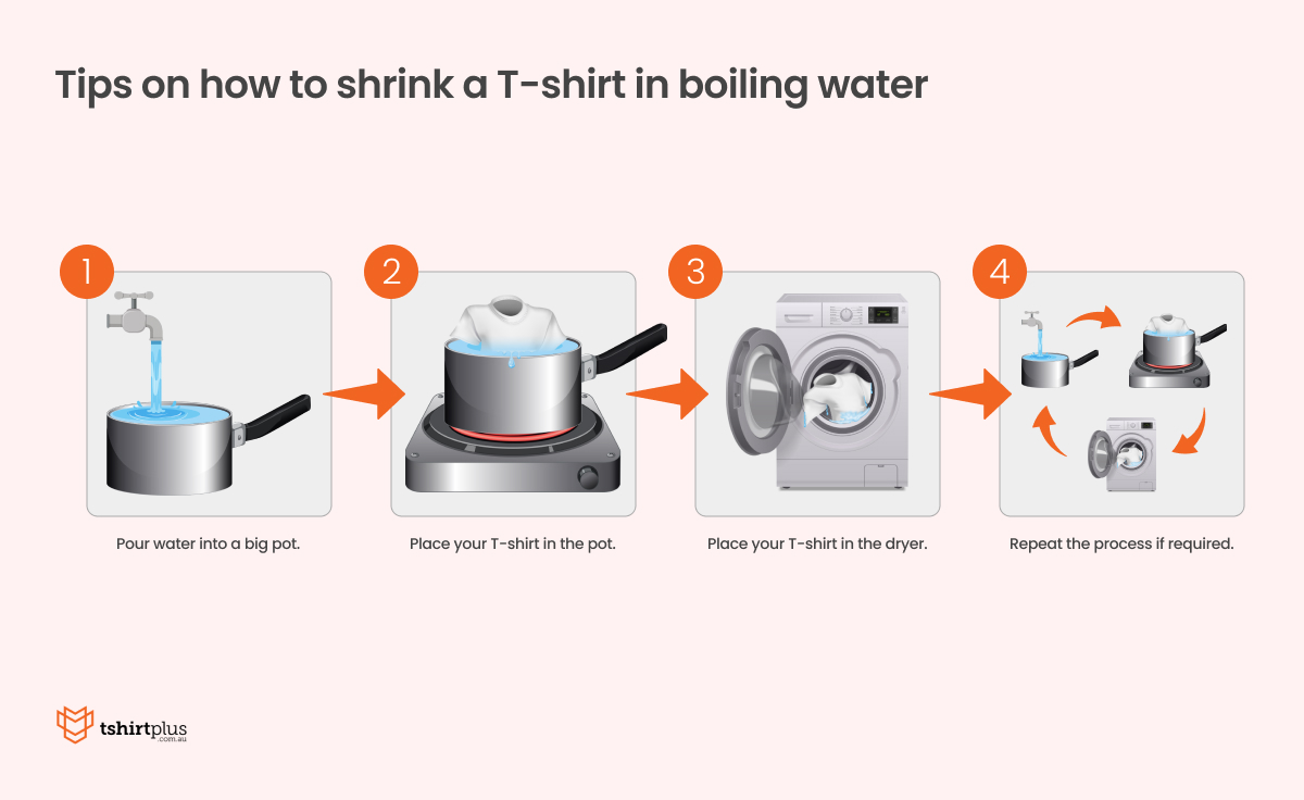 Shrink A T Shirt In Boiling Water