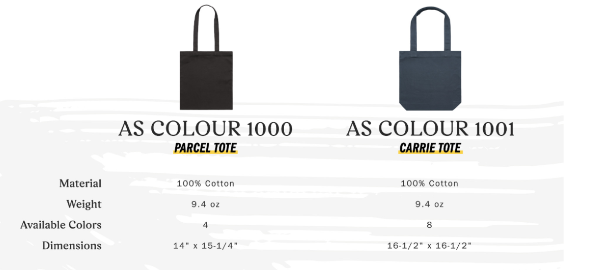 AS Colour 1000 vs 1001 - Perfect Canvas for Custom Printing